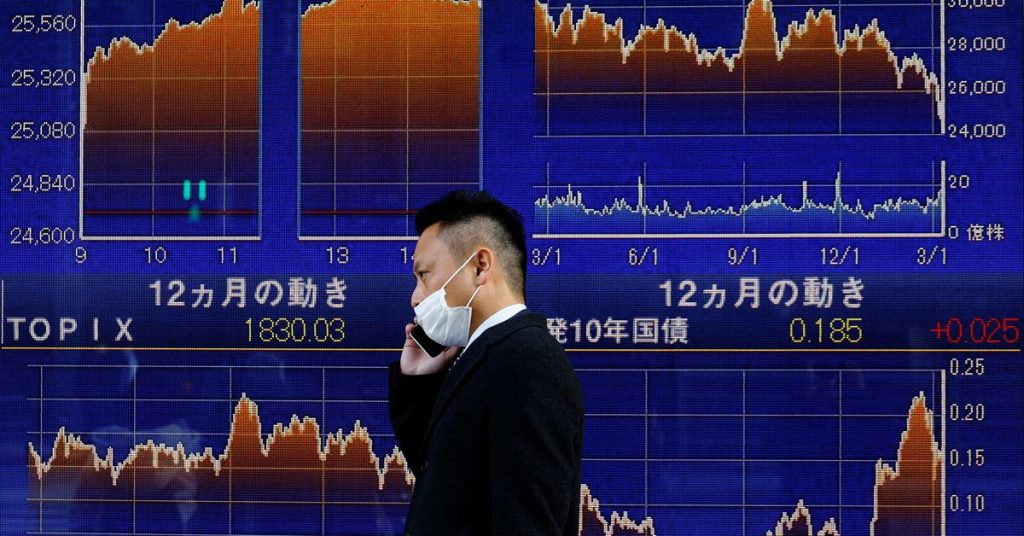 El petróleo se vio afectado por el cierre de Shanghai;  El yen cae mientras el Banco de Japón desafía la ola de rendimiento