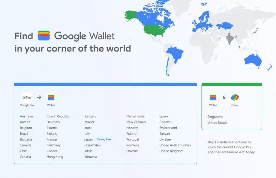 Esta pesadilla del mapa ha hecho que EE. UU. acepte Google Pay y Google Wallet, mientras que el resto del mundo obtiene una solución mucho más limpia para una sola aplicación de pago: Wallet. 
