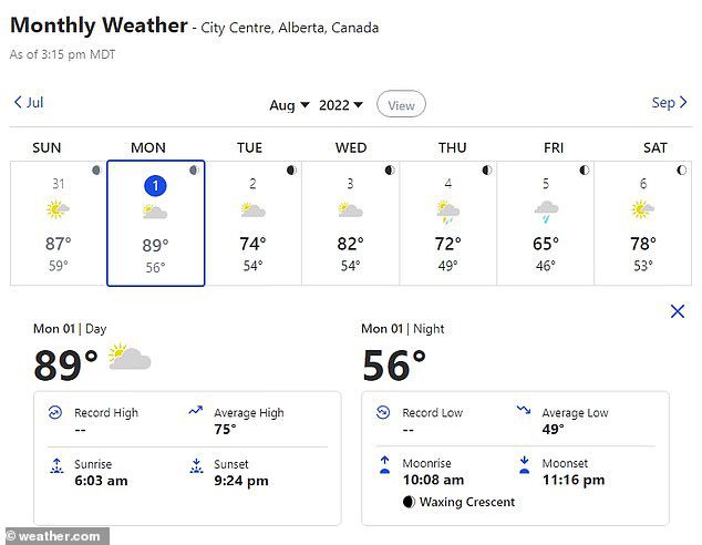 El clima en algunas partes de Alberta el lunes llegó a 89 grados Fahrenheit y 56 grados Fahrenheit