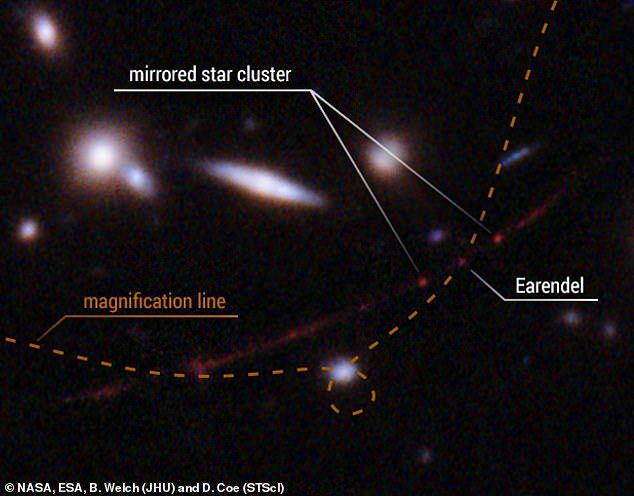 Al comparar la imagen del Hubble (en la foto) con la tomada por Webb, los expertos pudieron encontrar al escurridizo Earndel como un pequeño punto rojo debajo de un grupo de galaxias distantes.