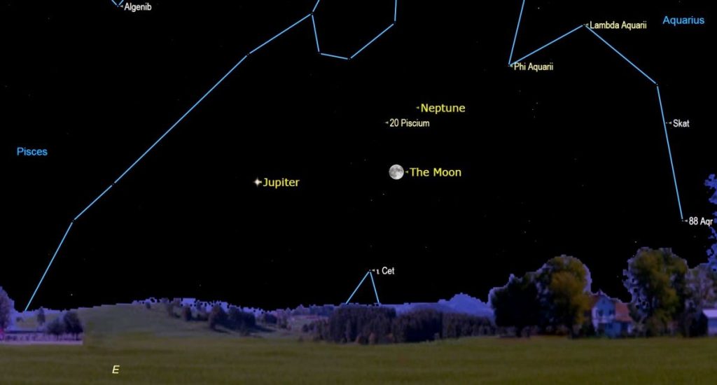 September 10 - Bright Moon near Neptune and Jupiter