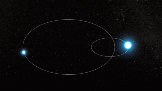 Animación de una wr 140. órbita binaria