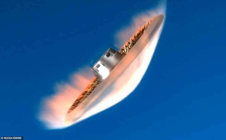 Una vez allí, el probador de vuelo inflará un desacelerador inflable (LOFTID) en órbita terrestre baja, antes de descender de regreso a la Tierra.