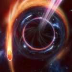 Un agujero negro destrozó una estrella en una galaxia muy, muy lejana